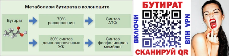 Бутират 99% ссылка на мегу как зайти Иннополис